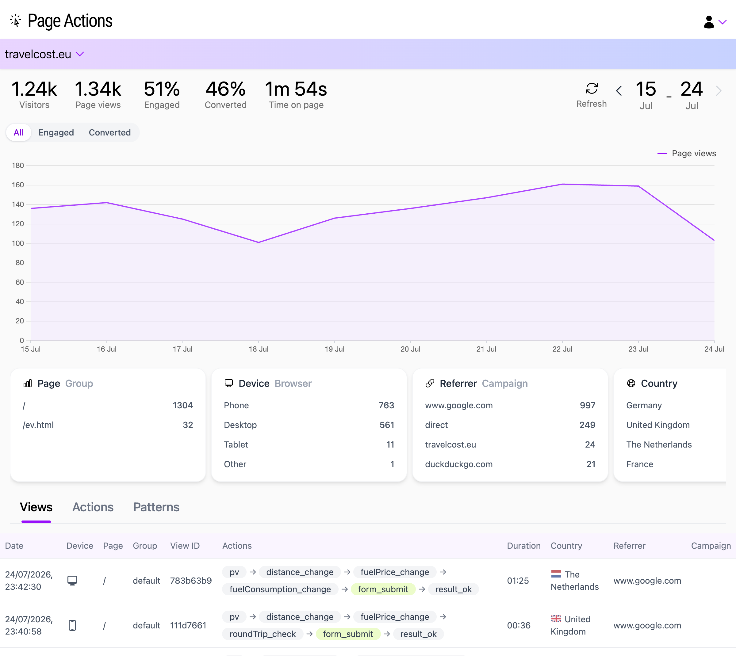 Page Actions screenshot
